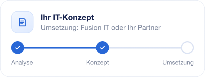 Infografik wie weit Fusion IT mit der Umsetzung des IT-Konzepts ist.