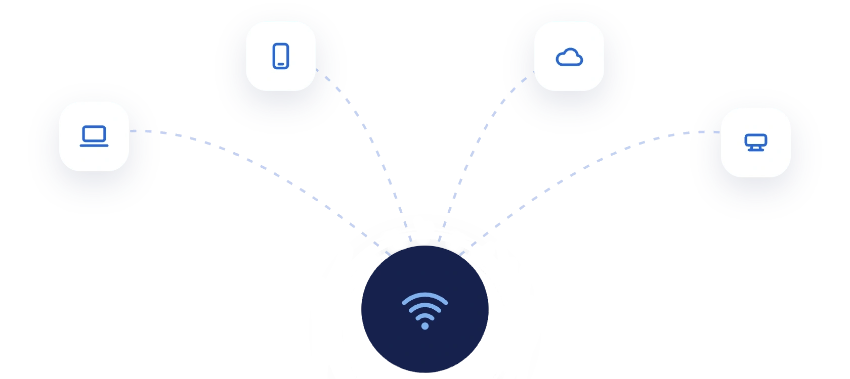 IT-Support das Netzwerk verbindet sich mit verschiedenen Geräten und der Cloud.