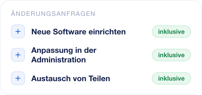 Welche Anfragen in den Managed Services inklusive sind.