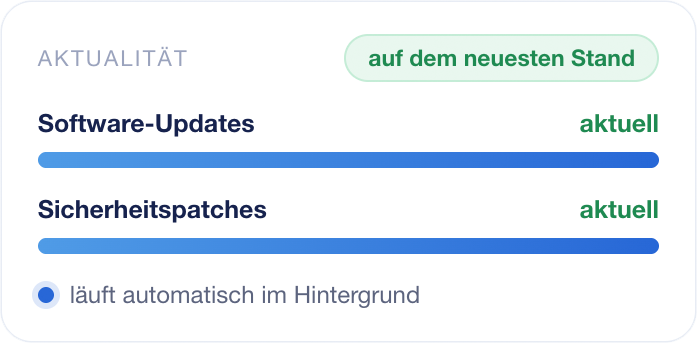 Übersicht der Managed Services Geräte und ihren Software-Updates.