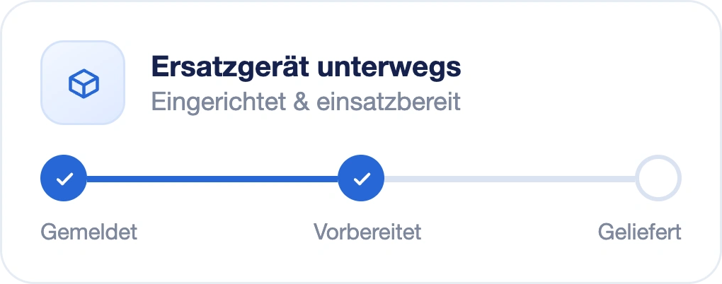 Status eines austausch Geräts