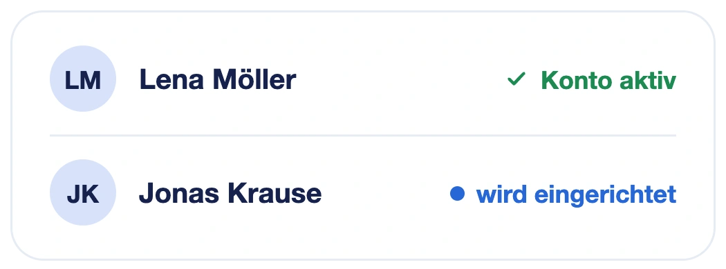 Einrichtungsstatus der Useraccounts